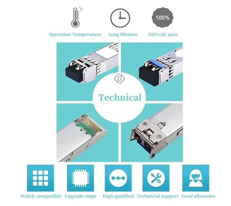 Compatible RDH 102 75/2 SFP28 Transceiver 25G 10km 1310nm Single-Mode LC Optical Module wi