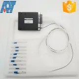 Factory Supply WDM 1310/1490/1550nm Fiber Optic Coupler Optical Fiber Splitter with Low Lo