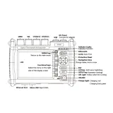 Noverk Optical Time Domain Reflectometer OTDR Meter Handheld Nk6000 1310/1490/1550/1625nm 