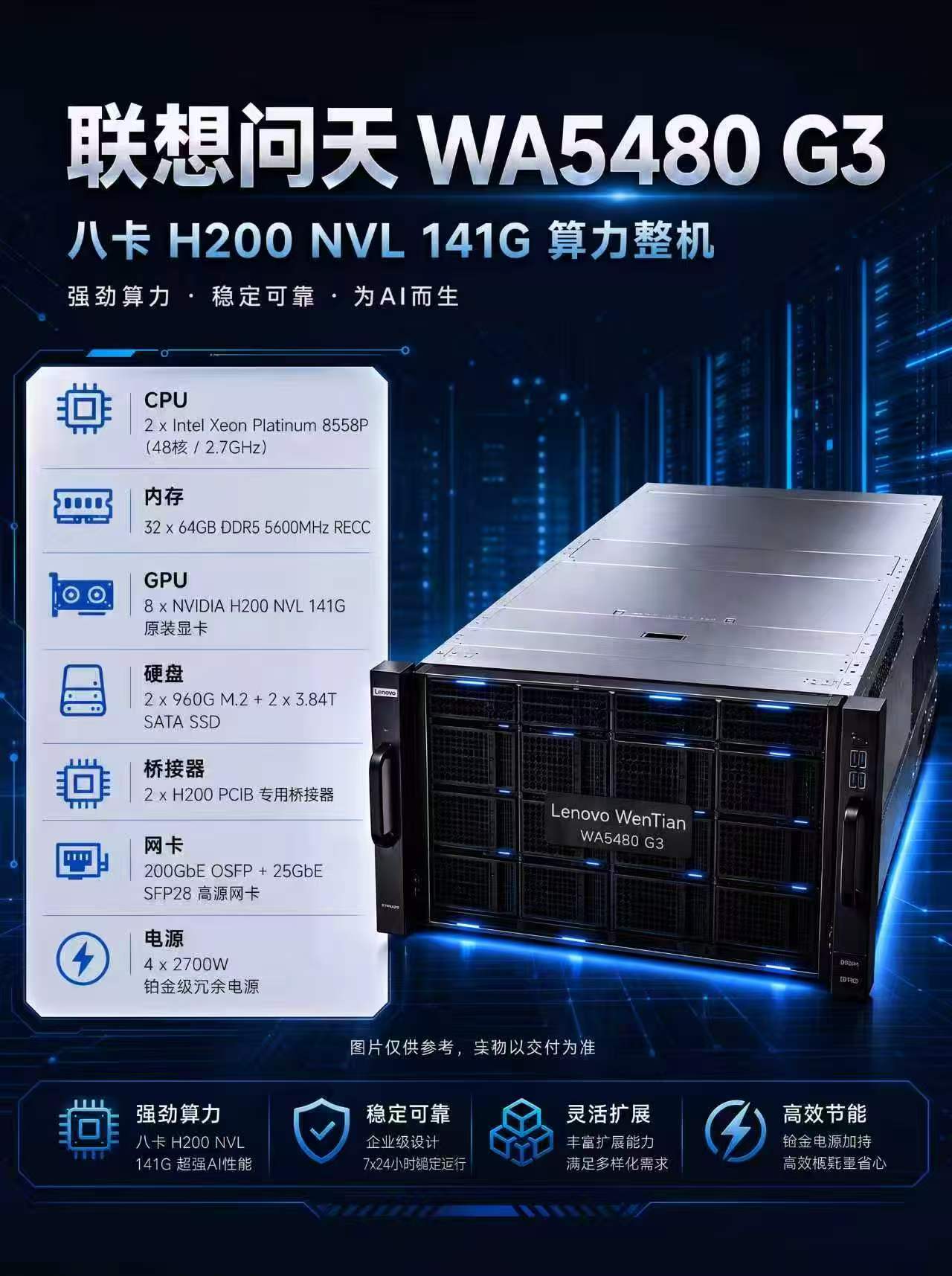 DELLB200 DELLB300 PRO6000 nvidia servers supermicro