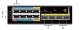 Huawei router AR550C-2C6GE with Dual-core 700 MHz processor and 256MB memory
