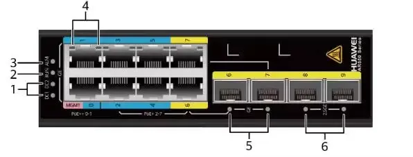 Huawei router AR550C-2C6GE with Dual-core 700 MHz processor and 256MB memory