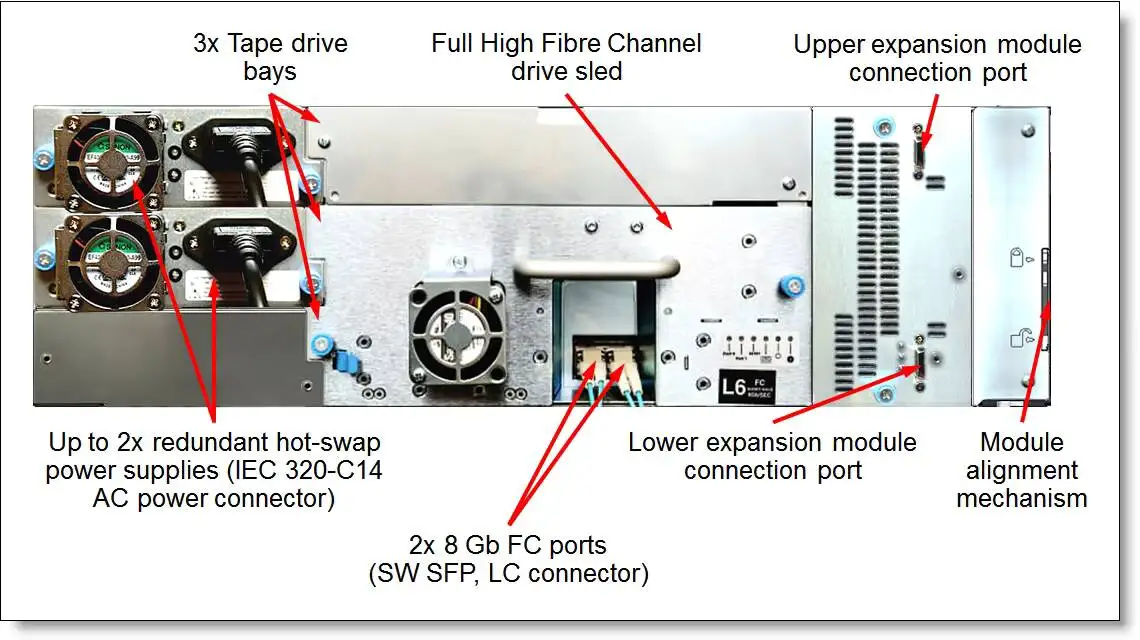 Easy to Use Efficient and Scalable IBM 3u TS4300 Tape Library 9