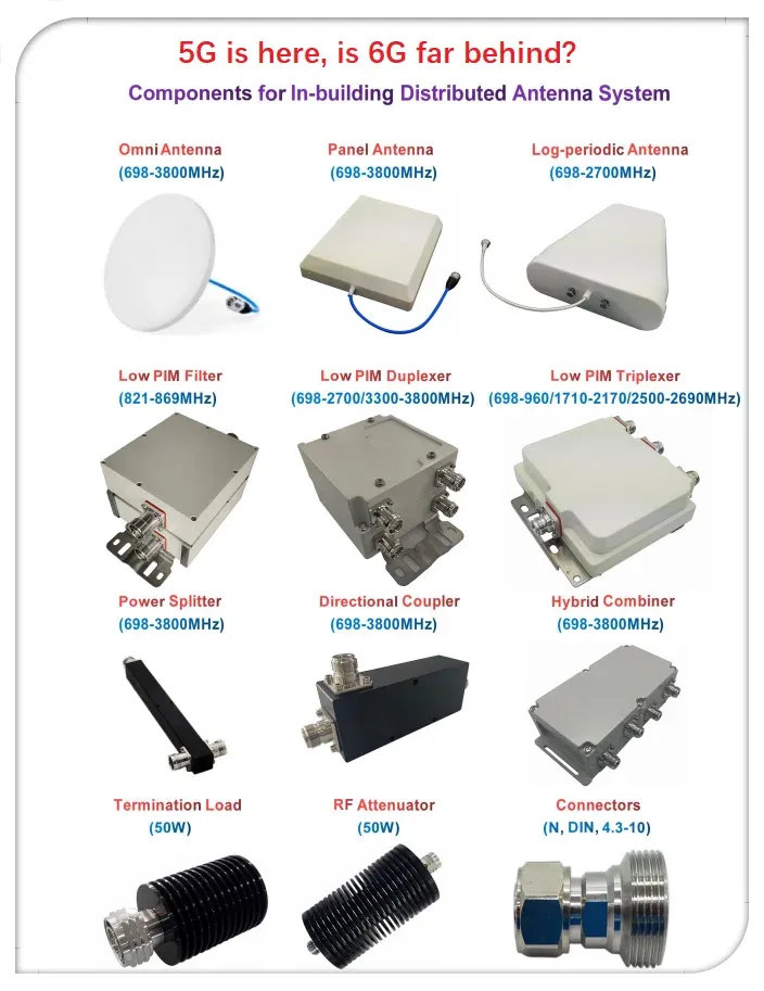 Manufacturer Suppler 200W 824-884.1/905-960Mhz Dual Band RF Combiner/duplexer/Cavity Diple