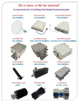 698-960/1710-2690/3300-3800MHz 85° 6dBi Bidirectional 1-Port  Antenna 10km Mobile 2G 3G 4G