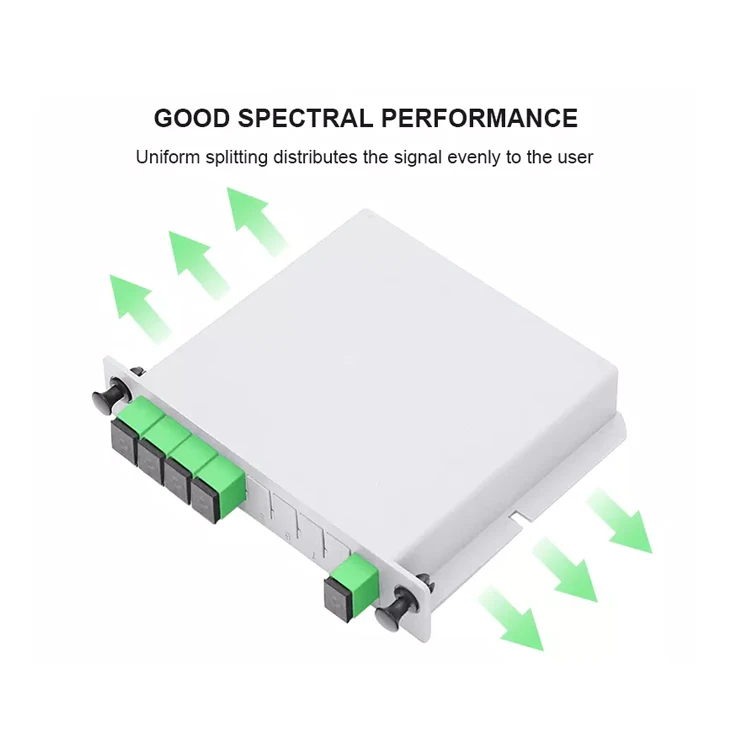 1x4 SC APC Slot Box Plug-in Box Fiber Optic Plc Splitter 1*4-boxintelecom
