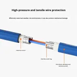 Anti-Mouse Bite Armored Fiber Optic Cable Telecom Grade 5m Single Mode Dual Core Pigtail L