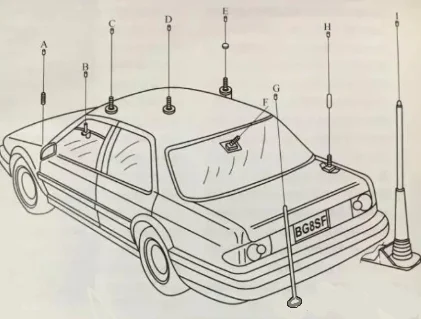 VHF 134-173MHz 1.1M 3.5dBi Mobile Antenna Spring-loaded Vehicle-mounted Whip Antenna with 