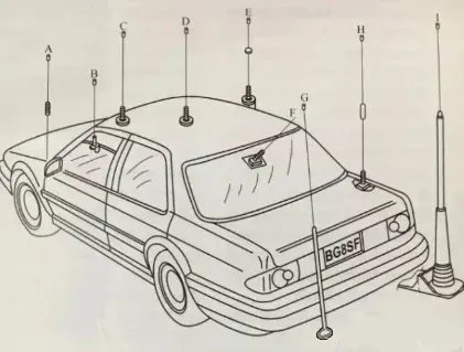VHF 134-173MHz 1.1M 3.5dBi Mobile Antenna Spring-loaded Vehicle-mounted Whip Antenna with 