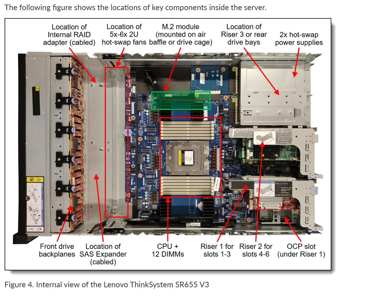 Performance for Modern IT Lenovo ThinkSystem SR665 V3 2U Rack Original Server 6