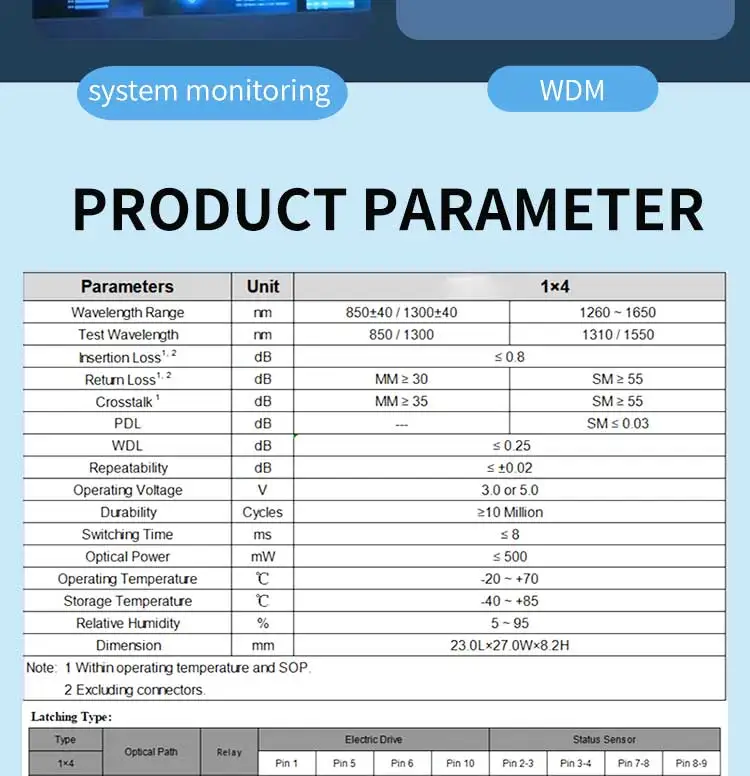 High Quality ZG TECH Mechanical Optical Switch 1x2 with TCP GPRS Wi-Fi Support for FTTX Use 2 Year Warranty