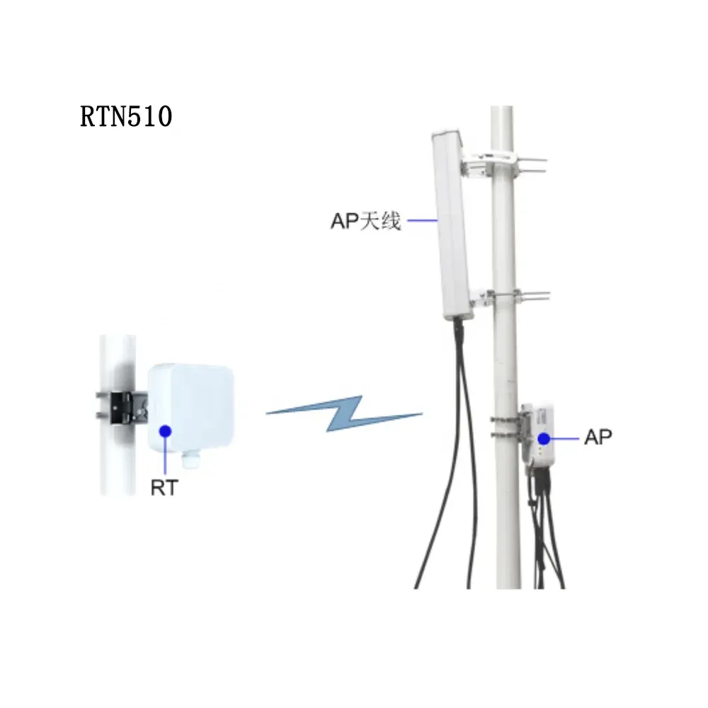 frequency band 4.91 GHz to 5.97 GHz Unlicensed PMP Microwave system RTN510 V100 multi-point Network Microwave RTN 510-boxintelecom