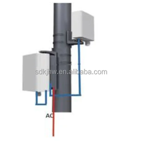 HW Full-outdoor V-band Base Stations Microwave Network Transmission OptiX RTN 360 RTN360 4