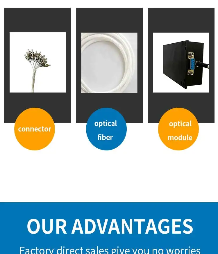 1x16 Multimode Optical Switch 850nm Module 1m IP GPRS FTTX Use