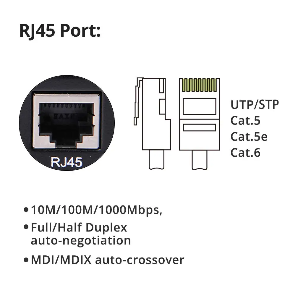 Gigabit Multi-Mode Fiber Ethernet Media Converter 1.25G BIDI SFP, 10/100/1000Base-TX to