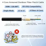 Outdoor 100M/328FT 4-Core Armored LC LC Optic Cable PVC 12-Core Direct Burial Industrial T