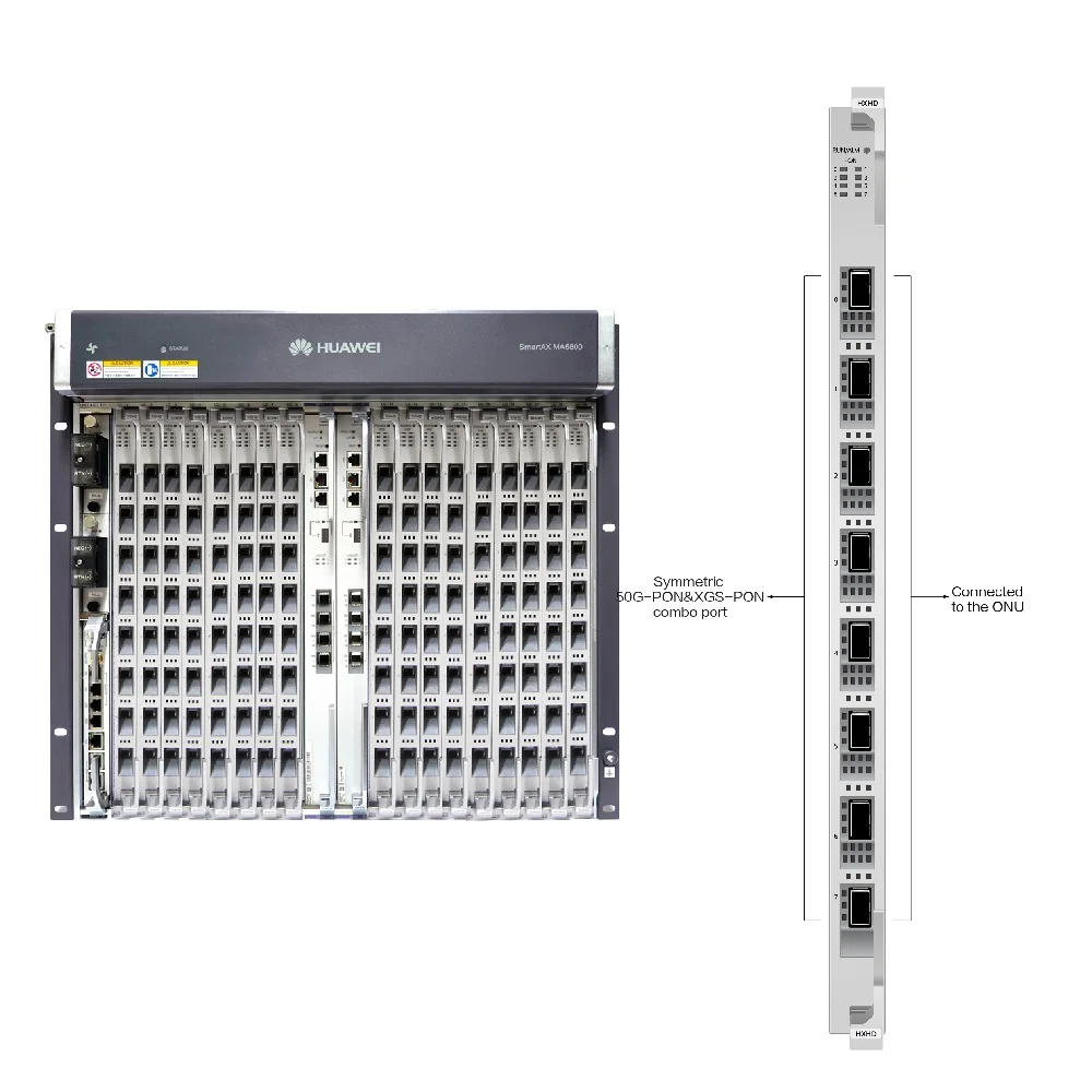 H901HXHD support 8 port Symmetric 50G-PON XGS-PON Combo OLT Interface Board-boxintelecom