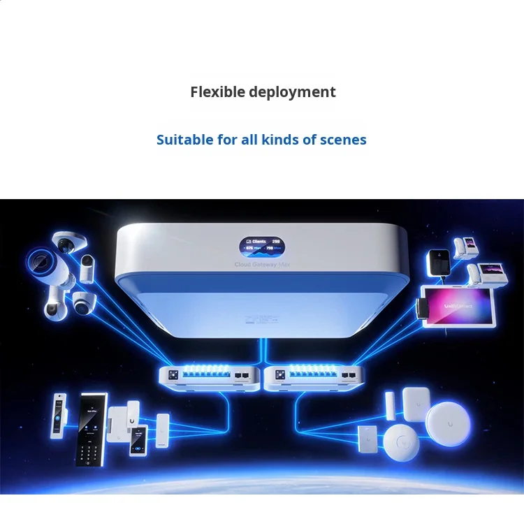 Ubiquiti UCG-MAX Gateway FTTH Network 512 GB NVMe SSD 4x 2.5G LAN 1x 2.5G WAN