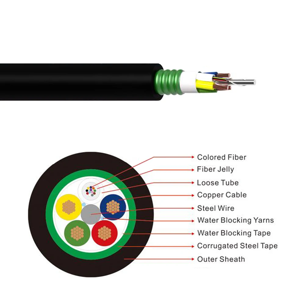 GDTS GDTA Outdoor Duct Aerial Hybrid Optical Cable 6 12 24 48 96 144 288 Cores-boxintelecom