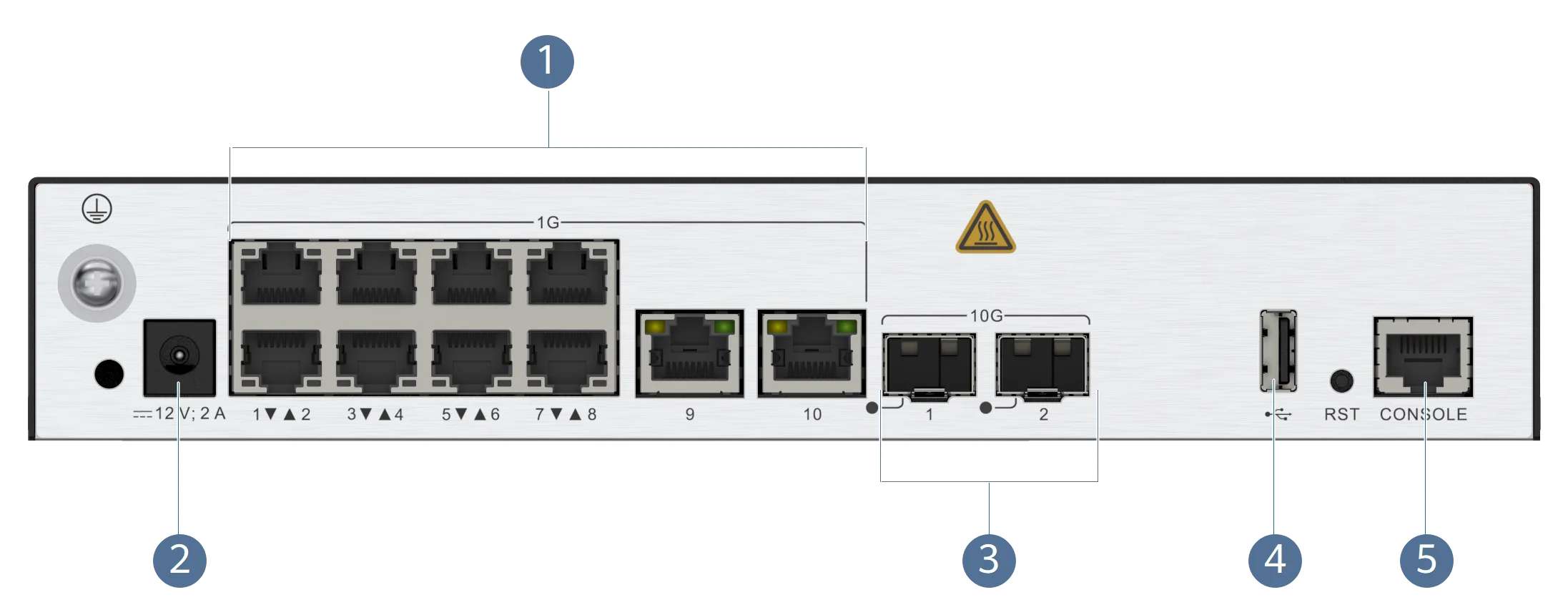 AirEngine9700-S 02354JSG 10 Gigabit Ethernet Ports,2 10-gigabit SFP+, Including AC/DC Power Adapter WLAN Access Controllers 0