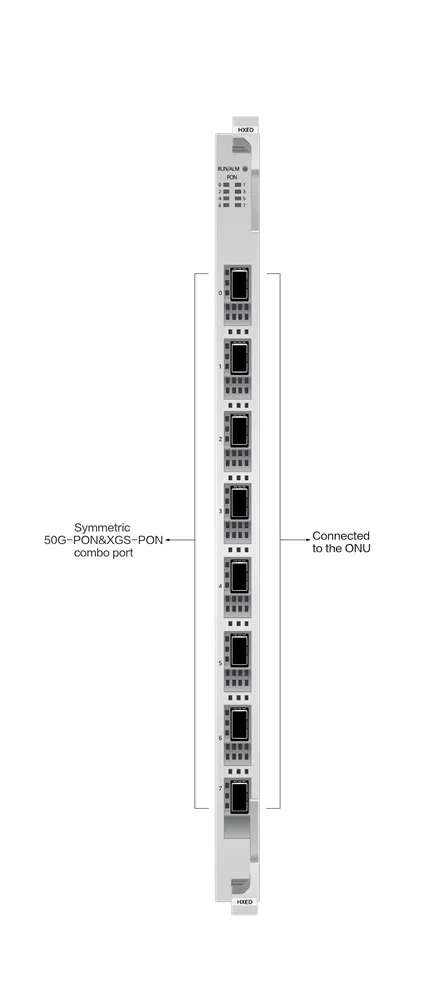 H901HXED Fiber Optic Equipment with Support for MA5800T--X17 50G-PON & XGS-PON 1