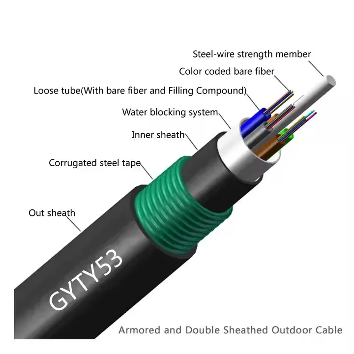 GYTY53  GYFTY53 Double Sheath Armored Fiber Optic Cable Outdoor Loose Tube Single Armor Cable-boxintelecom