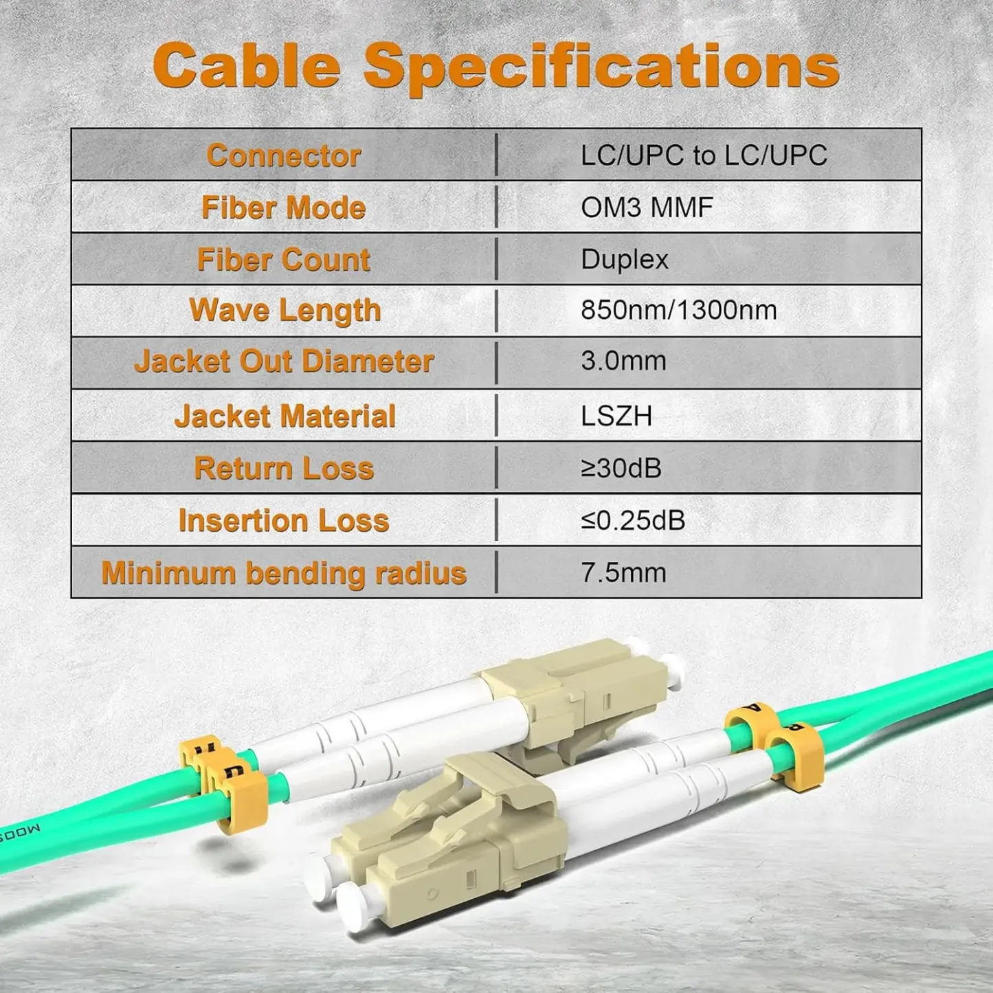 Om3 Lc to Lc Fiber Patch Cable 1m 5 Pack, Multimode Duplex 50/125μm, 10Gb Multi Mode Lc-Lc