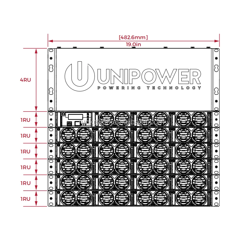 Unipower Guardian Bulk M42 19" Rack-Mount Bulk DC Power System - 48VDC 1200A N+1 Field Replaceable Controller-boxintelecom