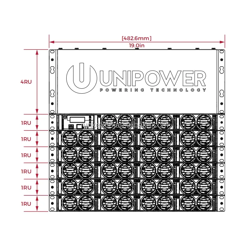 Unipower Guardian Bulk M42 19" Rack-Mount Bulk DC Power System - 48VDC 1200A N+1 Field Replaceable Controller-boxintelecom