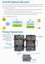 MA563344 MA5633 H83ZMA563344 support Docsis3.0 Docsis3.1 0 in 4 out