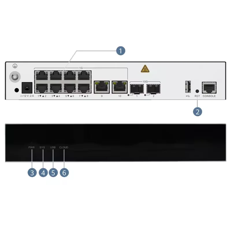 Airengine 9701-L-T 02354KMV-001 10*GE Electrical Ports,2*10GE Optical Ports,HTM Wireless Access Controller 0