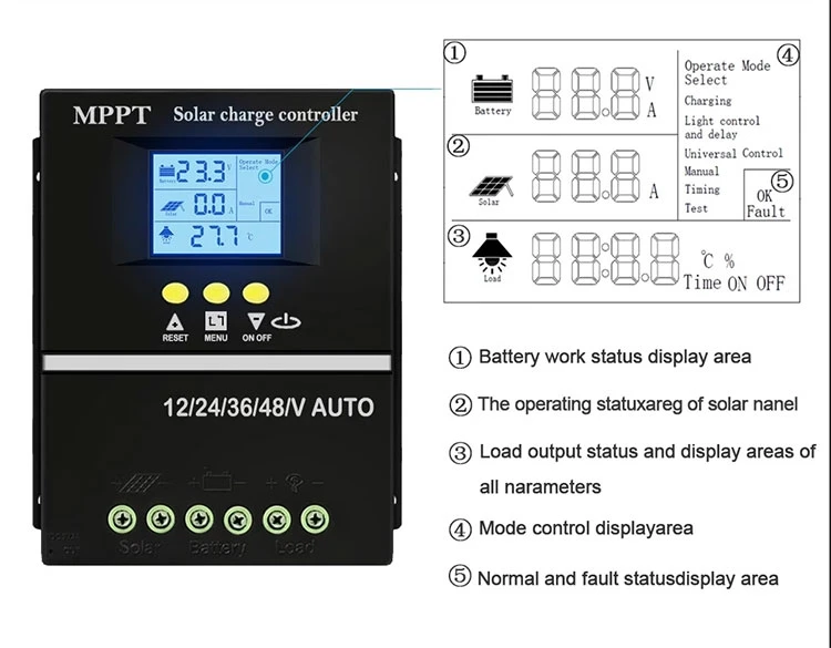 Smart MPPT 100A Solar PV Regulator AUTO 4000W 12V/24V/36V/48V Mppt Solar Charge Controller 60A Switch LED