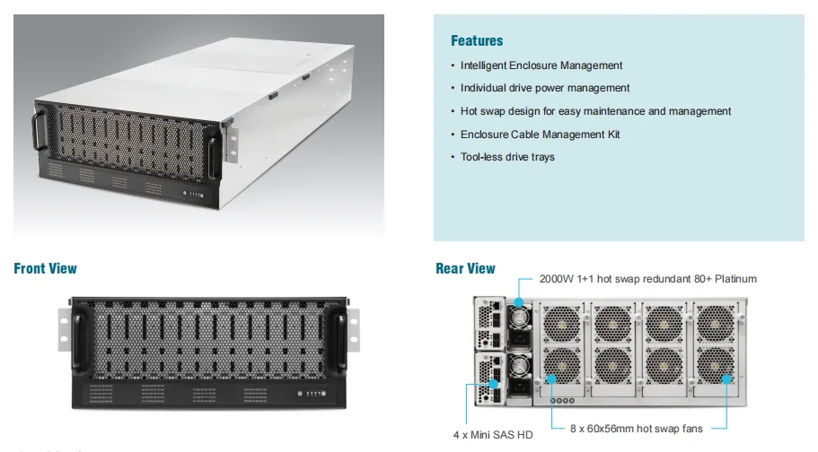 AIC J4108-01-35X High Capacity 4U Storage Server Solution 3