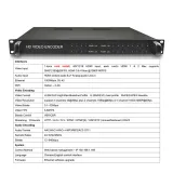 4 8 16 24 Channels H264 H265 H.265 CATV Headend IPTV HD MI IP Live Streaming Video Encoder