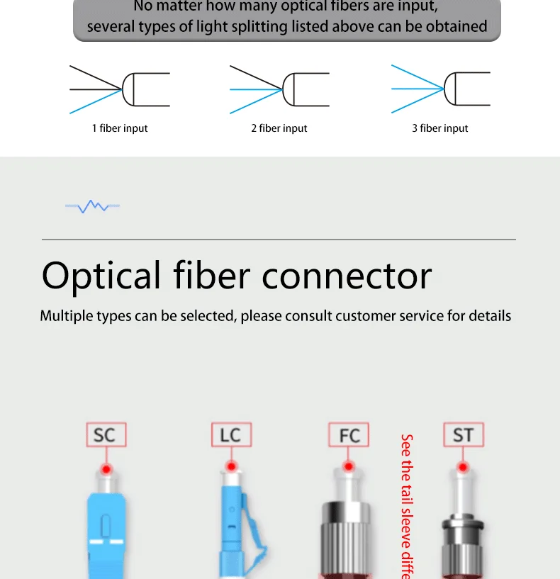 3x3 Single-Mode 780nm Fiber Taper FBT Coupler Equally Divided Mini Coupler for GSM Networks 6.0dB Insertion Loss
