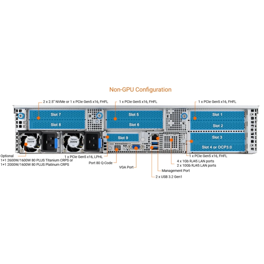 Wholesale a U S RS720A-E12-RS12 2U Rack Server with AMD EPYC Dual-processor Support up to 24 DIMM Slots 5