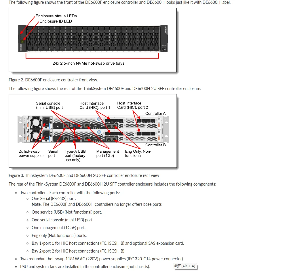 Lenovo ThinkSystem All-NVMe Array With 4x 25 GbE SFP28 Onboard Ports for DE6600F Storage 5