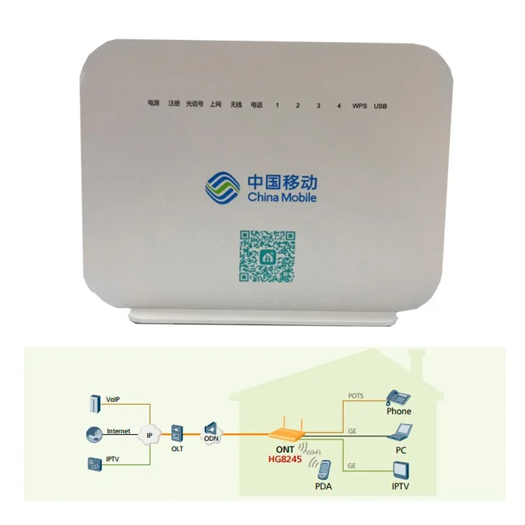 High Quality Fiber 1Ge 3Fe 1Voice G140 5Dbi Md Gpon Wifi Ont Onu G-140W-Mh G-140W-Md-boxintelecom