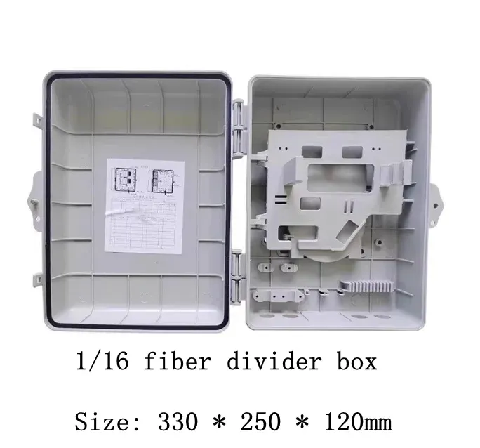 16/24/32 Core Fiber Optic Distribution Box, Indoor/Outdoor Optical Fiber Junction Box for Telecom and FTTH OEM Available-boxintelecom