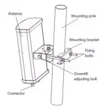 Factory Direct Sales 1710-2700MHz Single-polarization Plate Antenna 3G4G Outdoor Base Stat