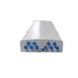 Customized 2G, 3G, 4G, 5G WIFI Multi-port High-gain Base Station Panel Antennas