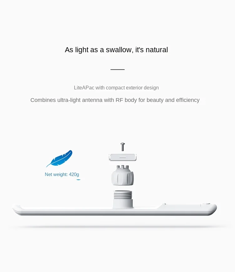 UBNT LiteBeam LAP-120 TDMA Gigabit Dual-Band 5GHz Wireless Bridge AP with 2 Antennas DC 5V Powered