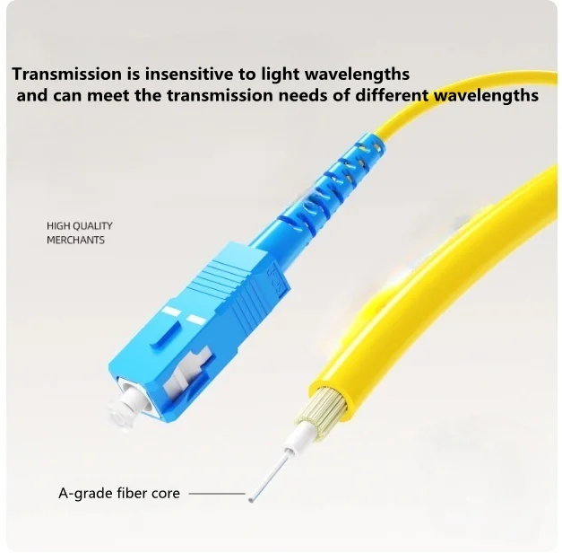 1x2 Fiber Optic Splitter Box, SC LC FC Fiber Optic Splitter 1:2 for Telecom,FTTH, Data Cen