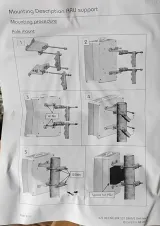 SXK 107 2869/1 ENC-SXK1072869/1 Single RRU Support ENC-SXK1072869/1A SXK 107 2869/1A