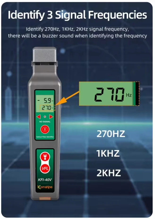 FTTH Accessories Optical Fiber Identifier OFI Fiber Optic Tools and Equipment