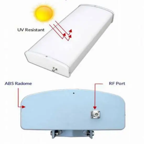 boxin 698-2700MHz High Gain 11dBi 12 dBi 200W Outdoor Panel Sector Antenna for Communicati