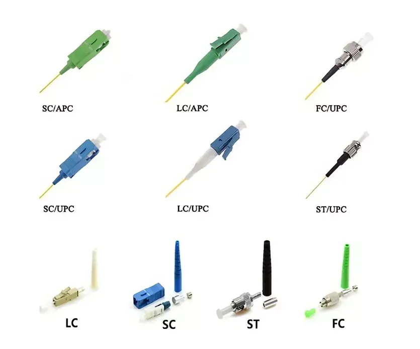 High Quality Patch Cord Duplex  FC/UPC-FC/UPC  2.0mm 3.0mm Fiber Cable