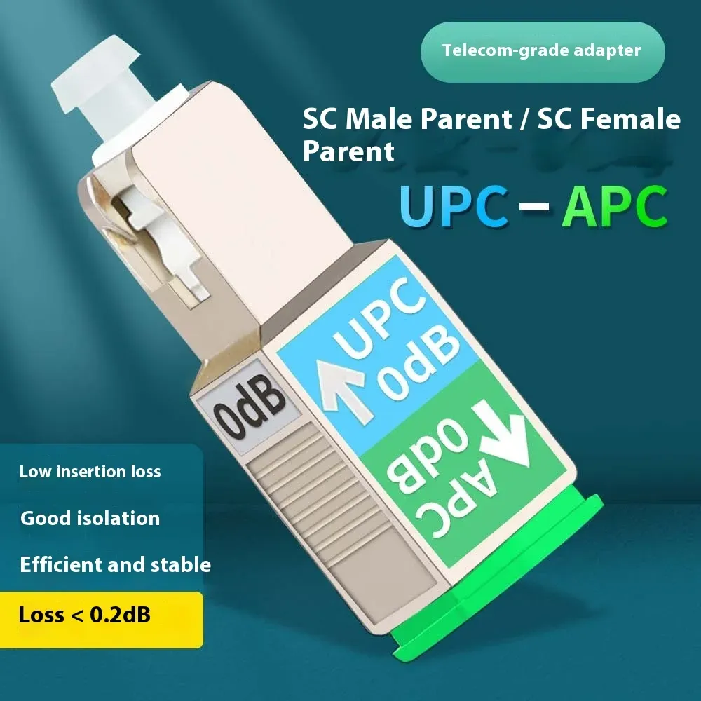 Surfiber SC/UPC Male to SC/APC Female Fiber Optic Converter Adapter with 10/100Mbps Port f