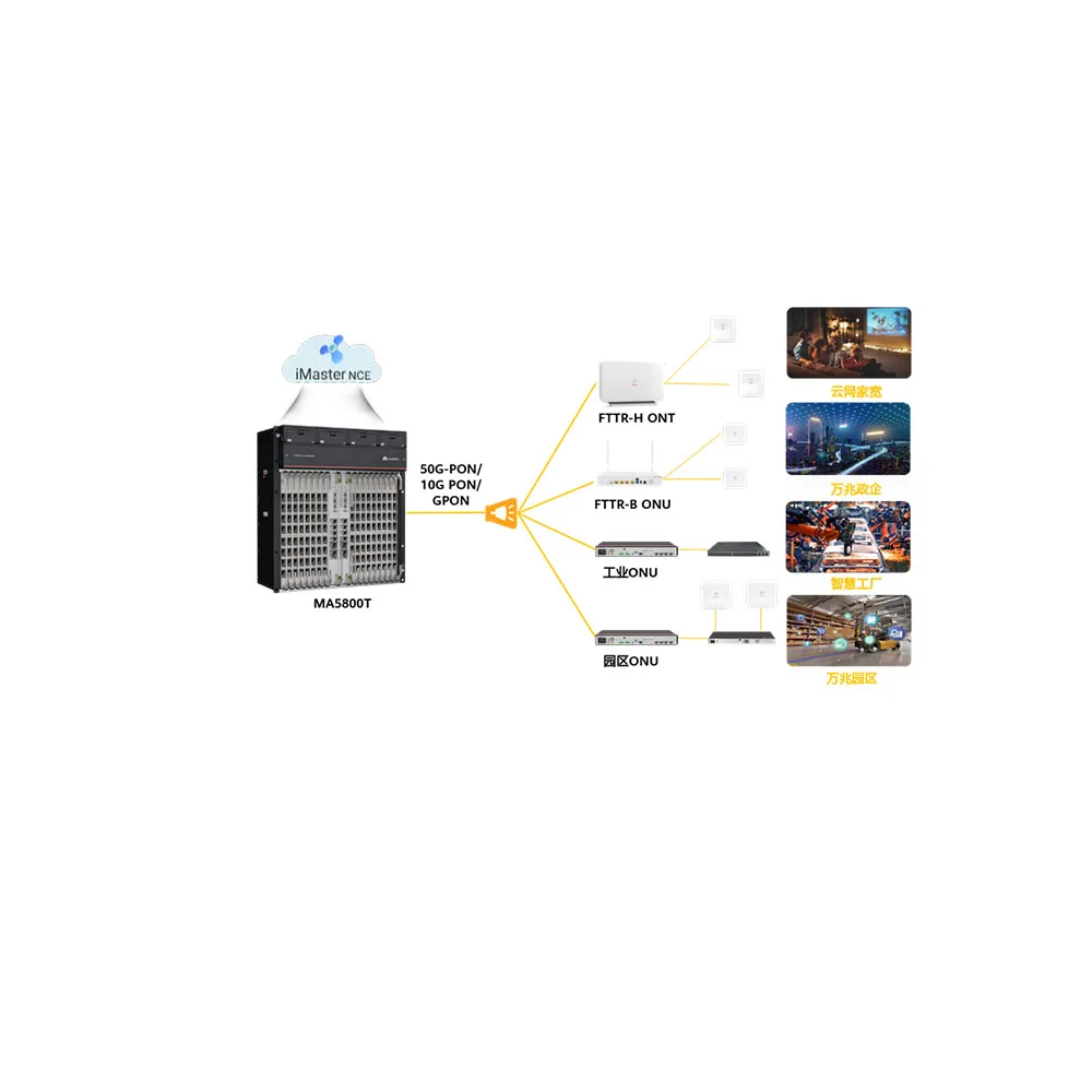 MA5800T-X17 supports 50G PON XGSPON GPON-boxintelecom