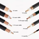 RF Feeder Cable Copper Aluminium Superflex Cable 1/4" 3/8" 1/2" 7/8" 1-1/4" 1-5/8 50 Ohm C
